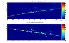 Argon Event 471 visualization