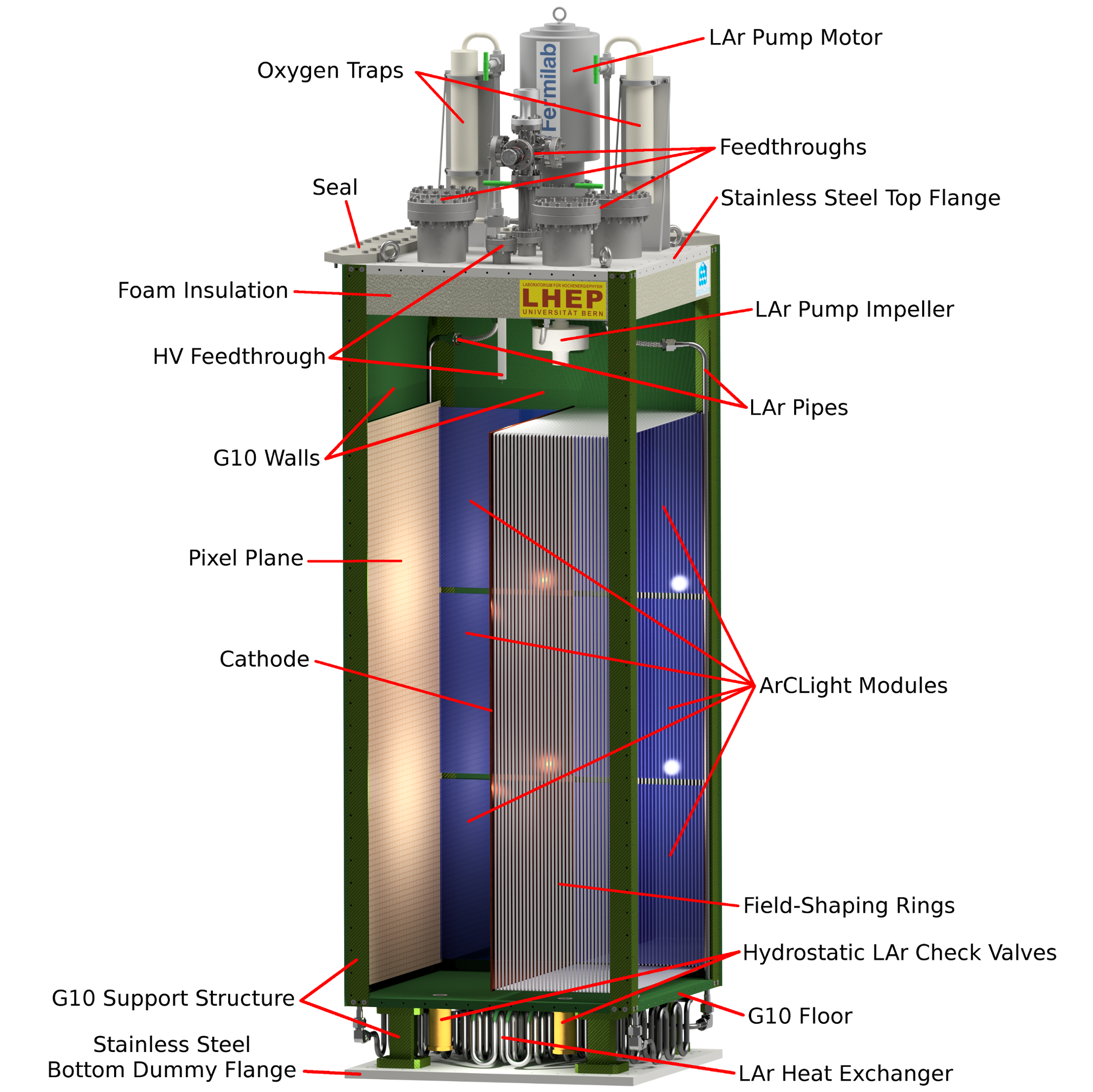 Cutaway drawing of an ArgonCube module