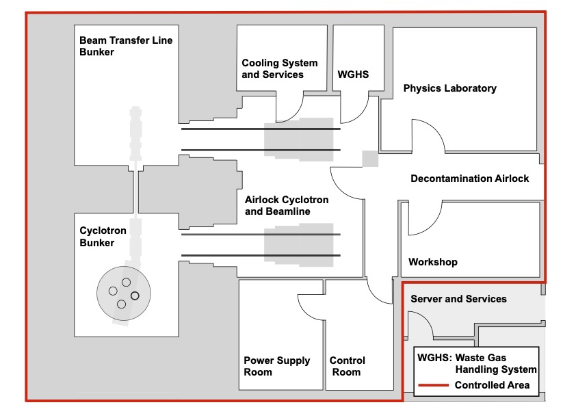 Cyclotron laboratory layout at SWAN in Insel Spital