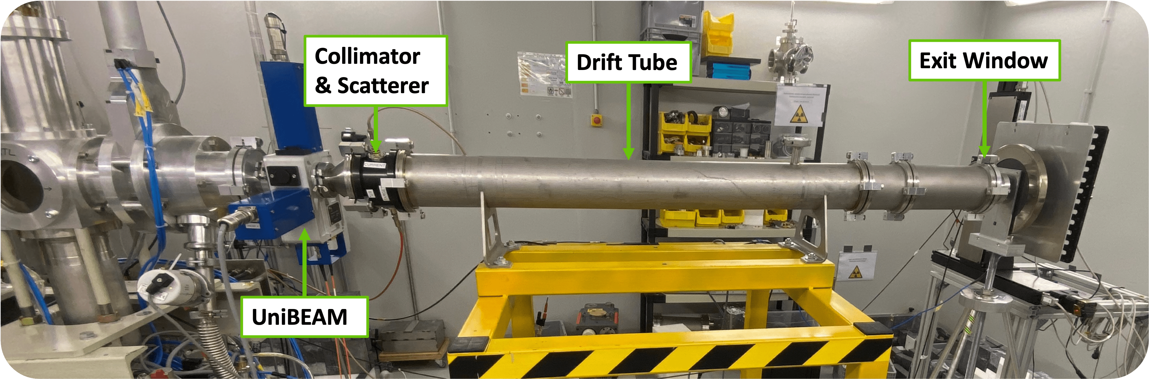 Photo of experimental setup for proton therapy studies