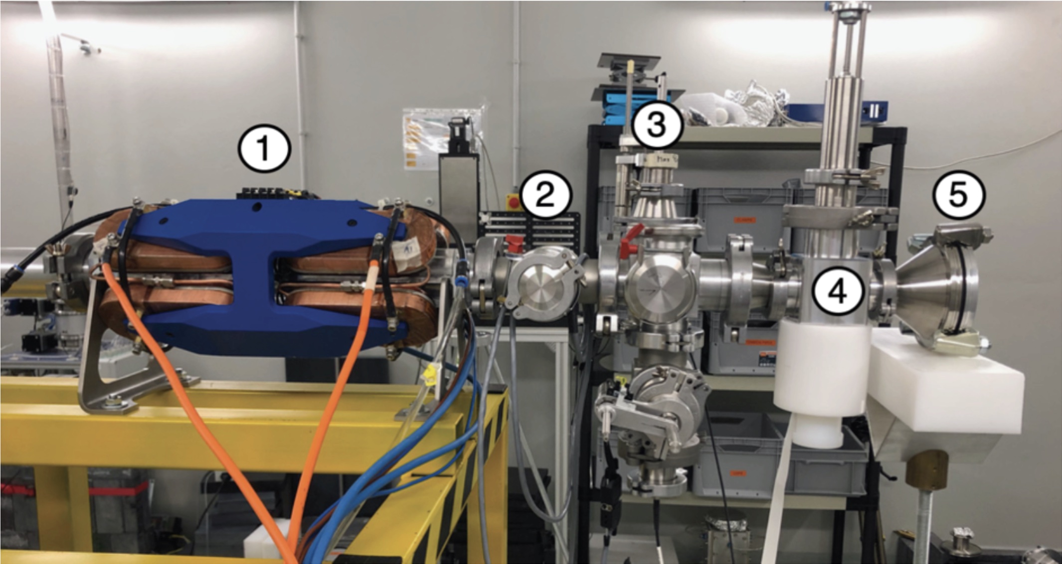 Automatic Focusing System