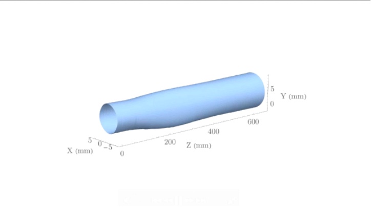 3d reconstruction of beam envelope obtained using Pi3 beam monitor