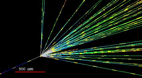 DsTau simulated figure